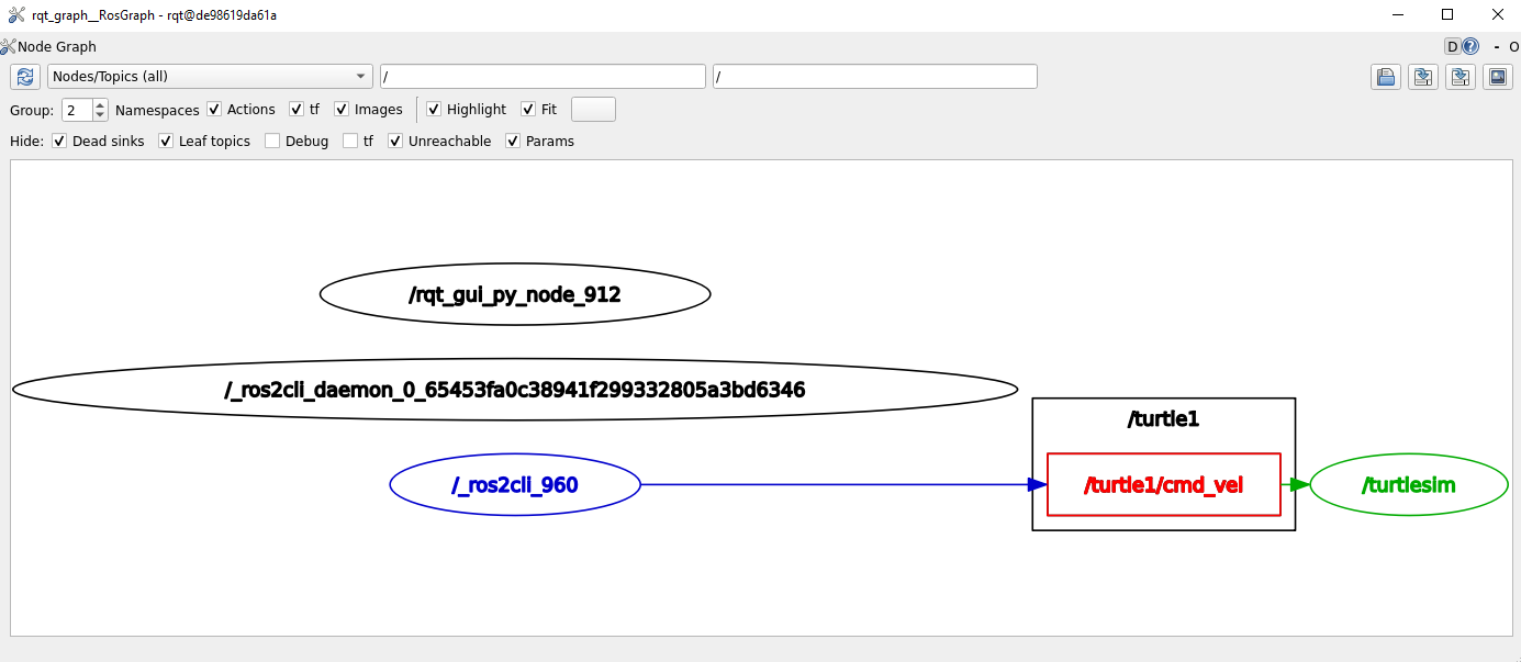 publishing from terminal, rqt_graph.