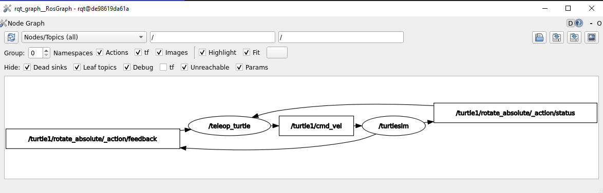 rqt_graph simplified version.