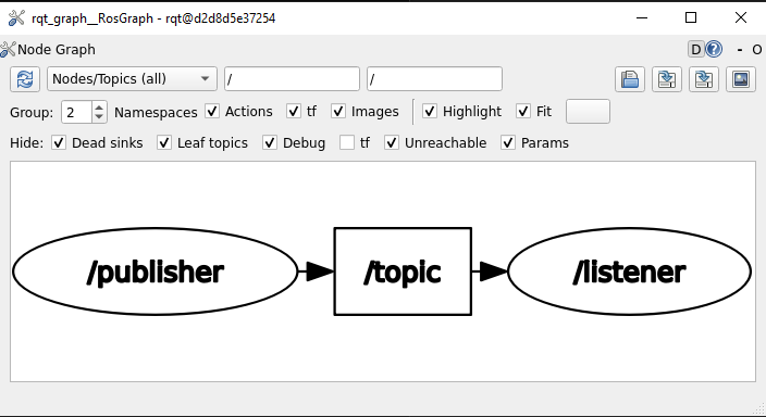 Talker and listener in rqt_graph.