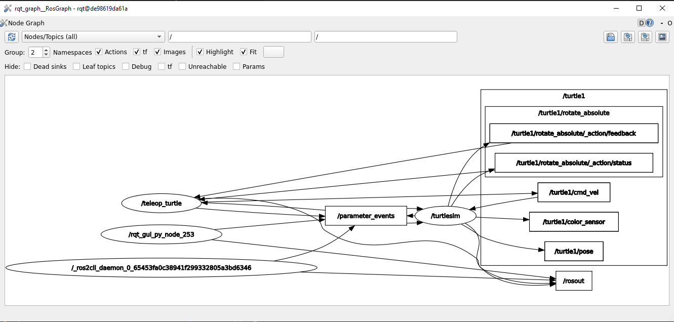 rqt_graph full version.